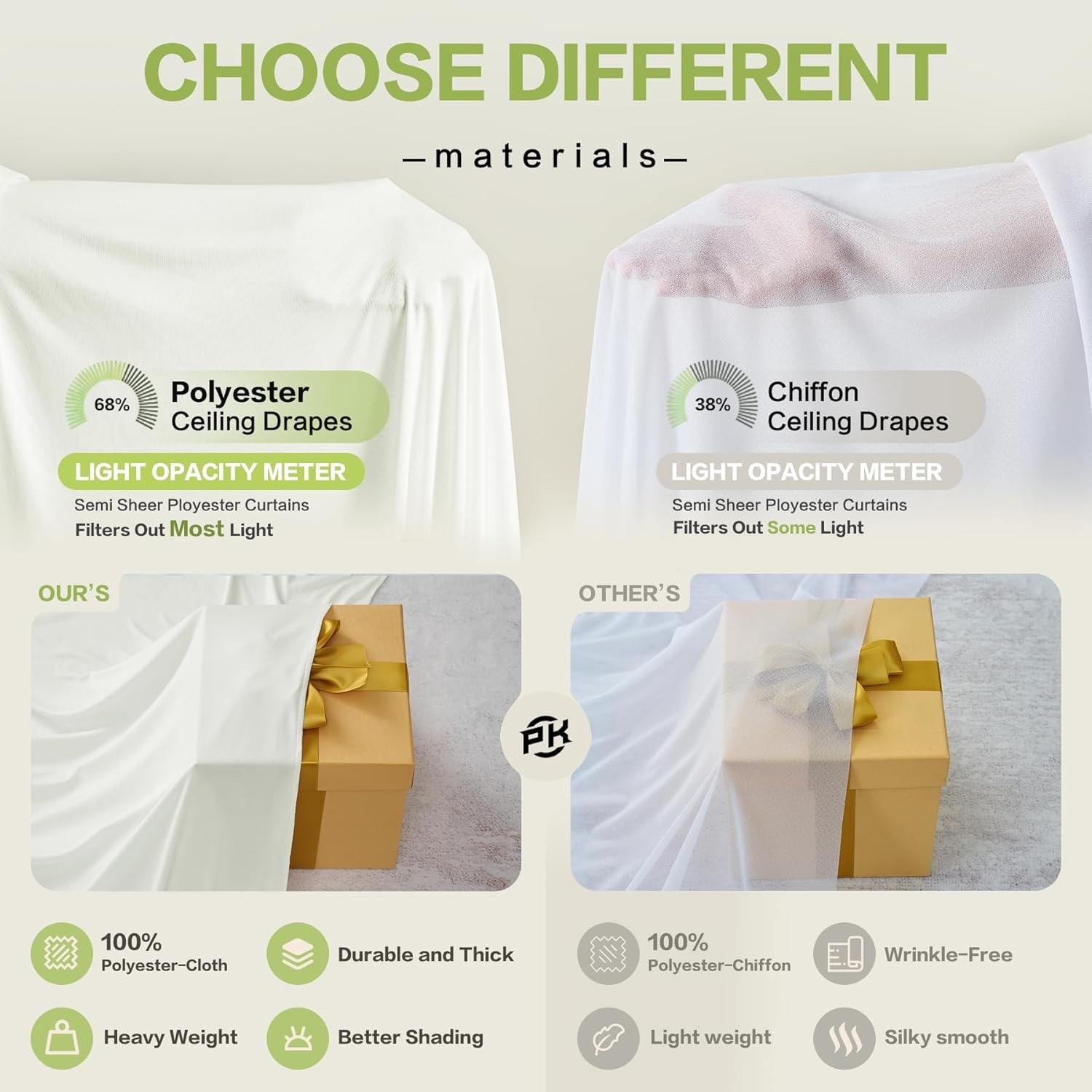 20ftx40ft Ivory Ceiling Curtain for Wedding Parties – 4 Panels Wrinkle-40 FT