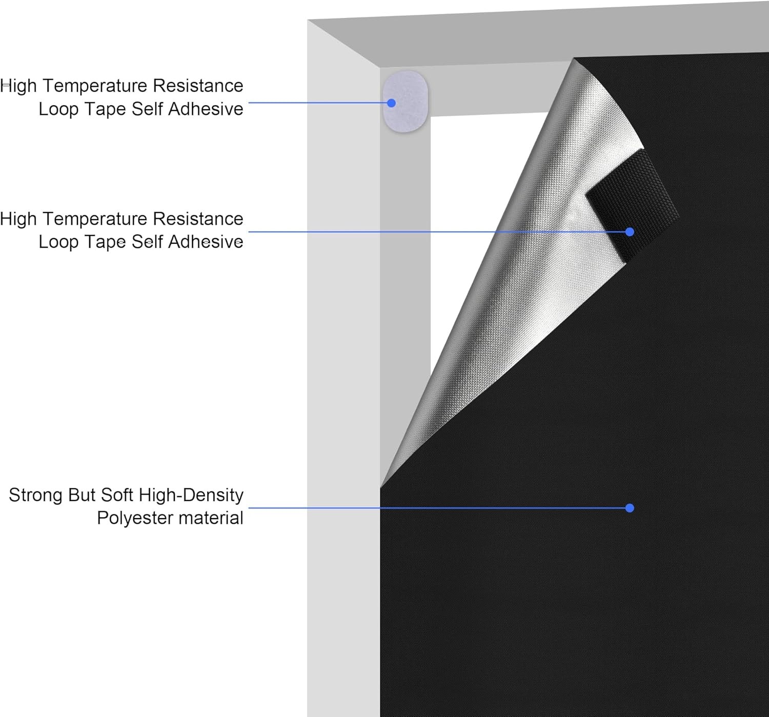 Blackout Window Cover, Upgraded Hook and Loop – Portable Shades No Residue and