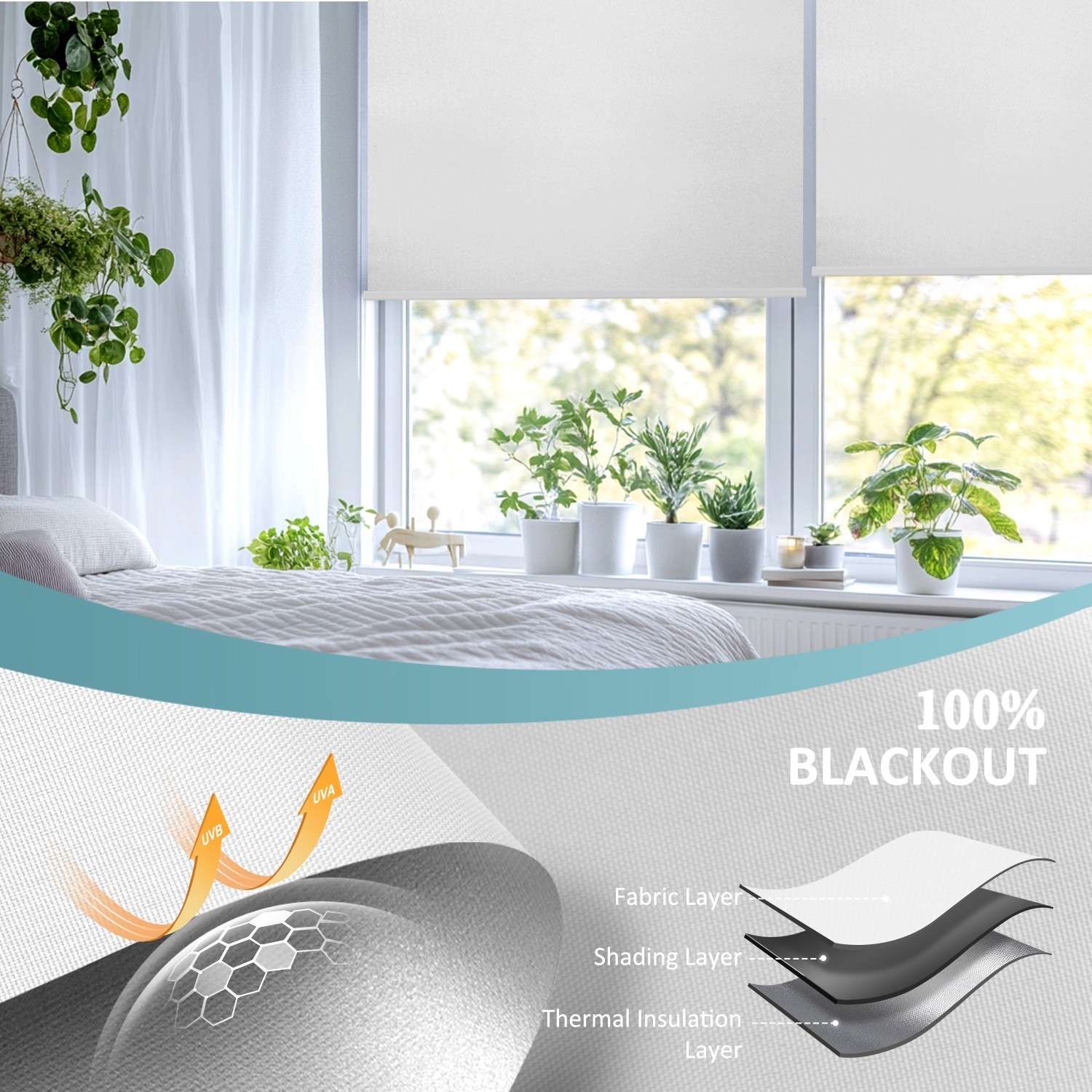 Motorized Roller Blinds with Remote Control【Solar Panel Included】total blackout