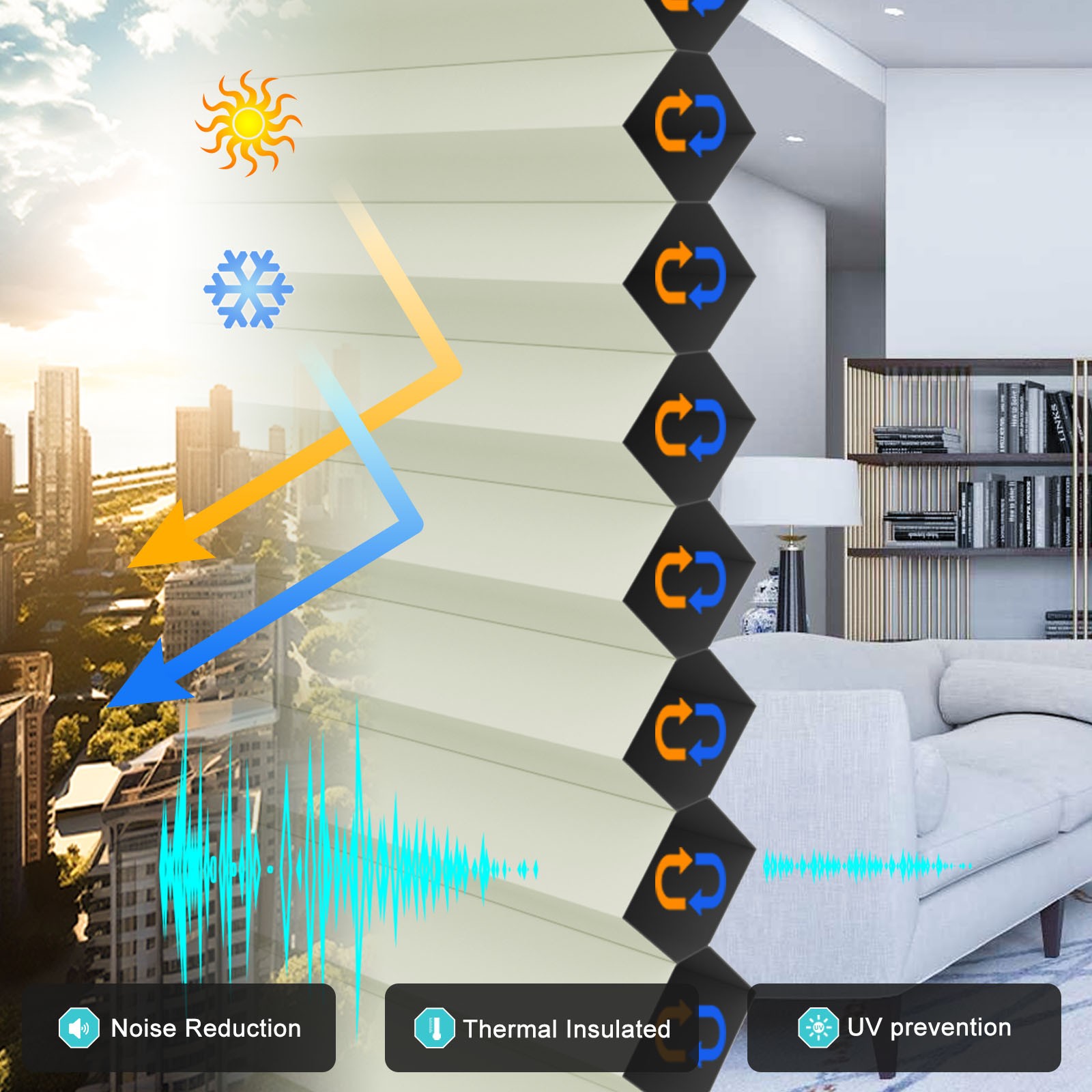 Blackout No Drill No Tools Cordless 1.5” Cellular Shades Honeycombs for Window