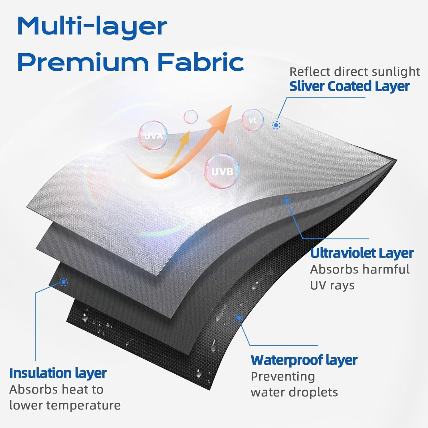 Customizable Blackout Curtains for Travel – 39” x 58” Complete Light Control