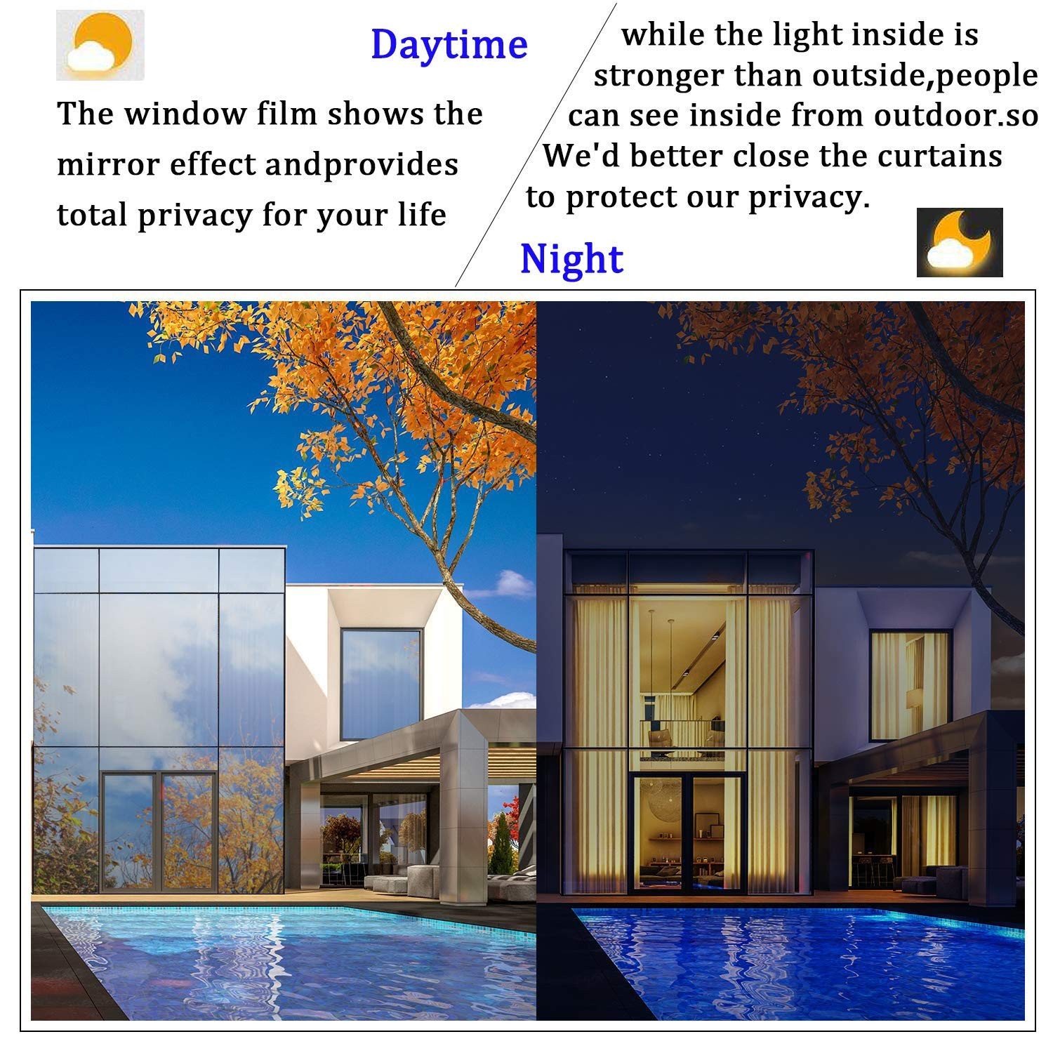 One Way Window Film Daytime Pravicy 17.7 Inch x 6.5 Feet, Black Silver