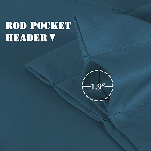 Blackout Valances for Windows,Kitchen Window Valance Curtains for 2 Dark Teal