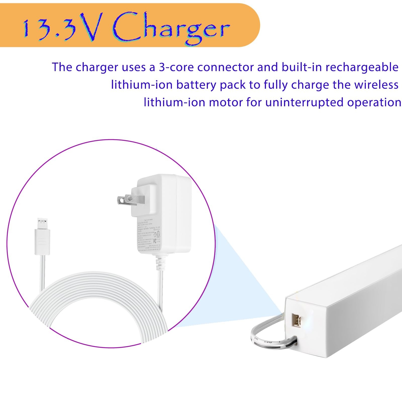 9025166 Lithium Ion Charger for Somfy Blinds Power, with Motorized Blinds, Sh…