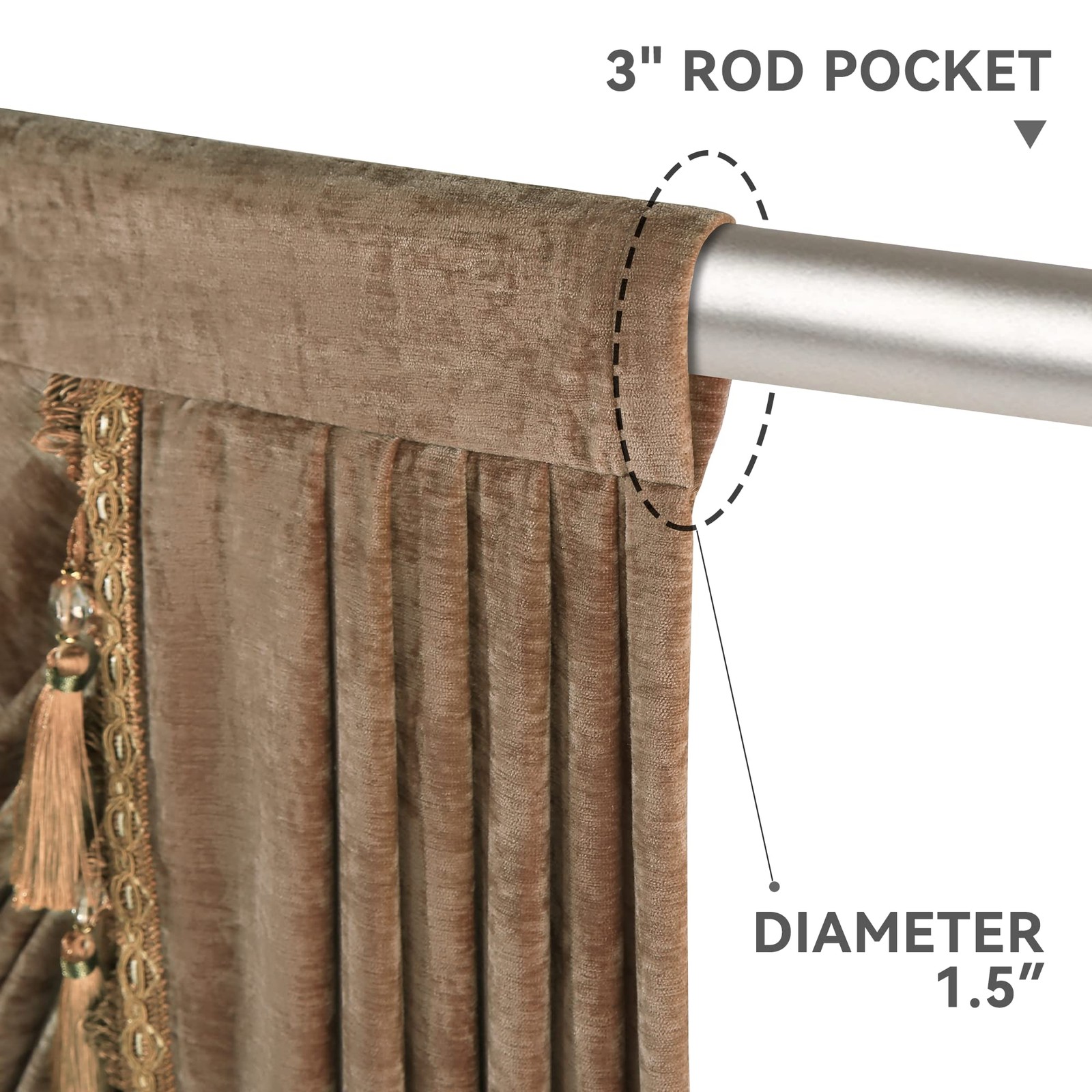 Thick Chenille Waterfall Valance for Living Room, Luxury Swag Valances with