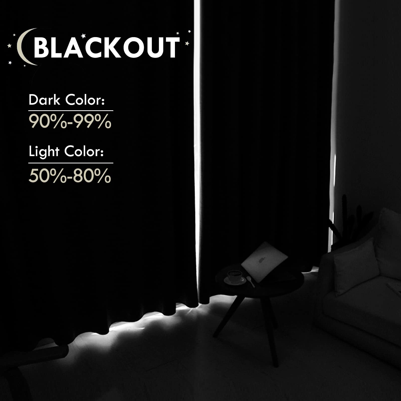 Blackout Curtains – Thermal Insulated, Energy Saving & Noise Reducing Bedroom…