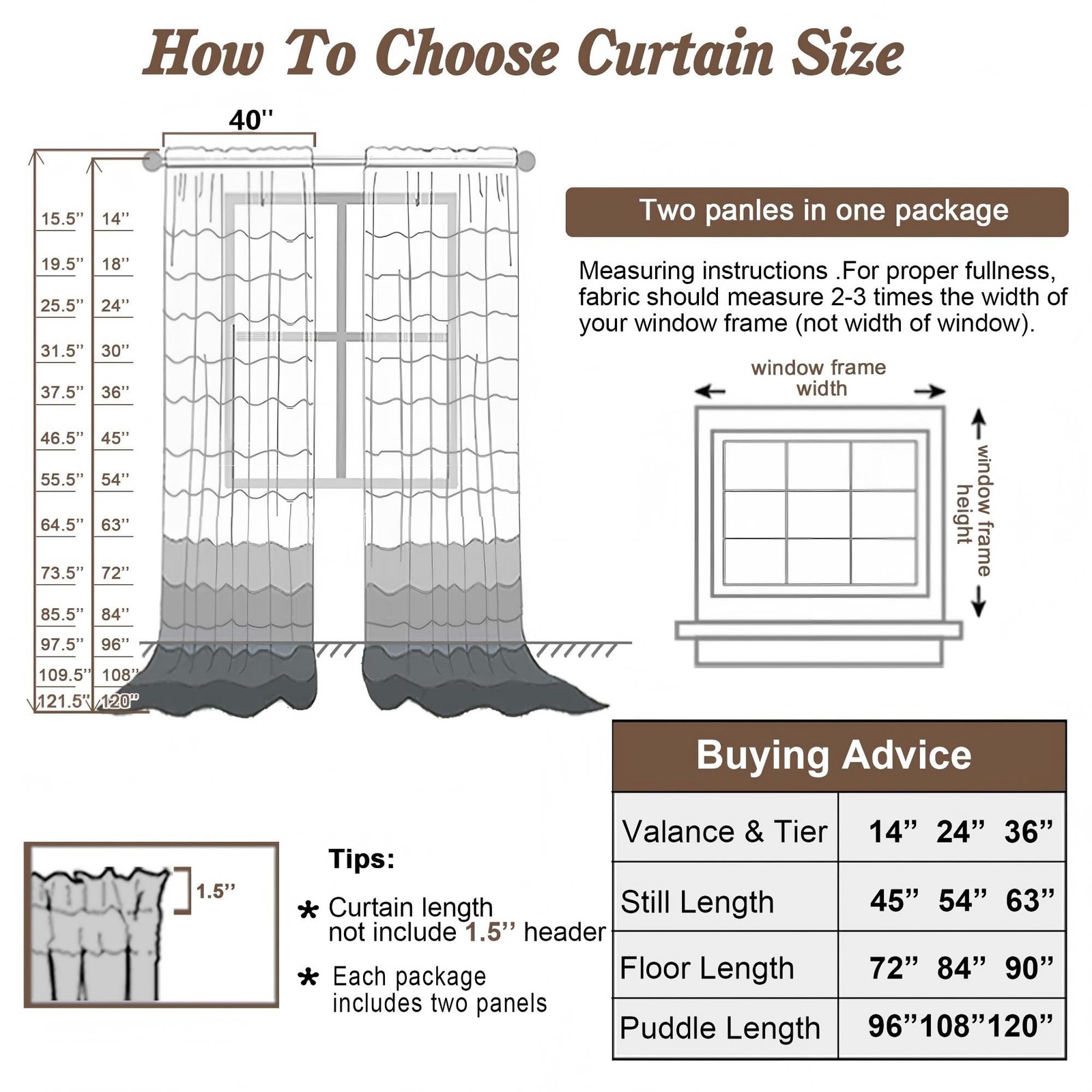 Chyhomenyc White Curtains 45 Inch Length 2 30″W x 45″L (Pack of 2),