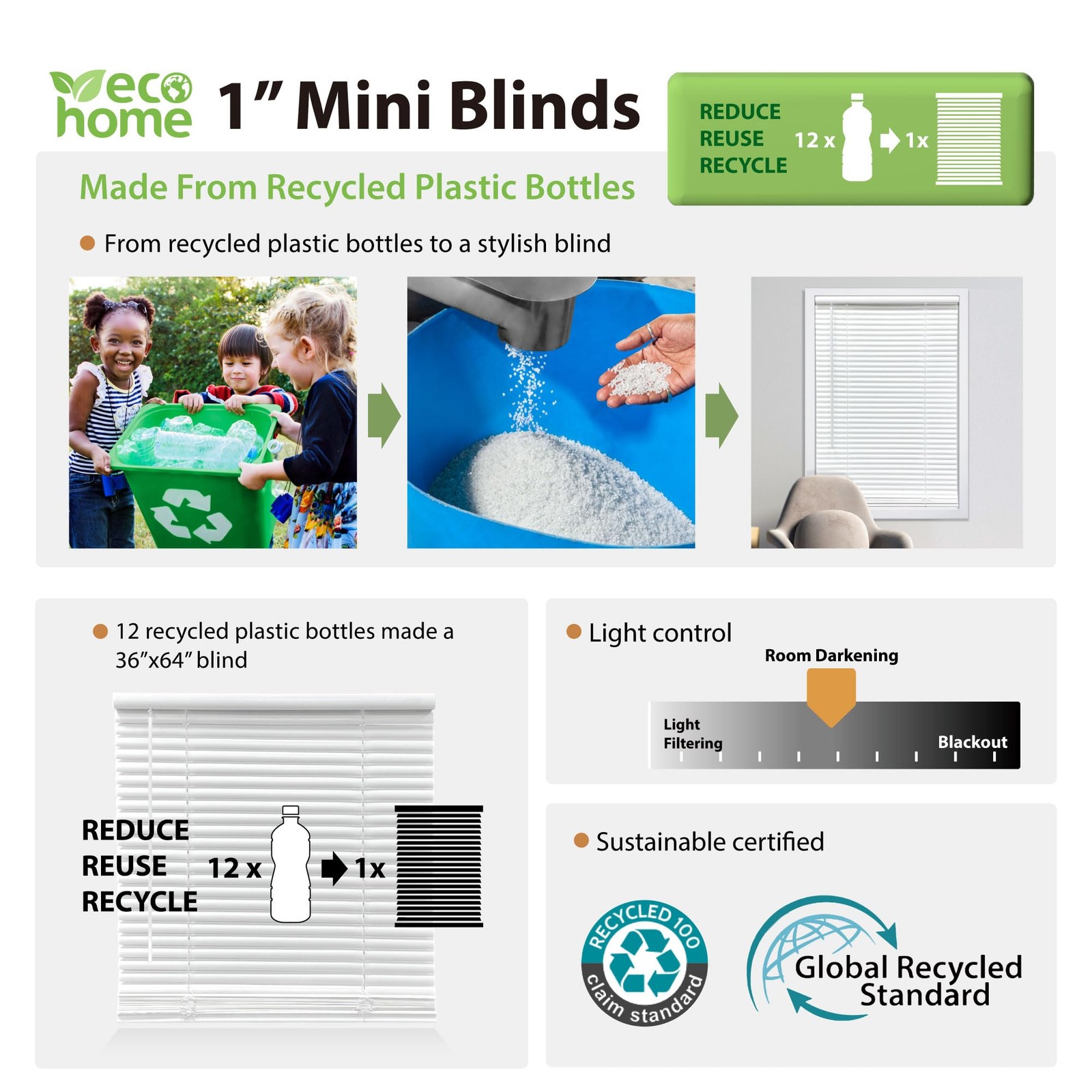 Cordless 1″ Mini Blind with Flexible Slats, 30″ W x 48″ H, Pearl White