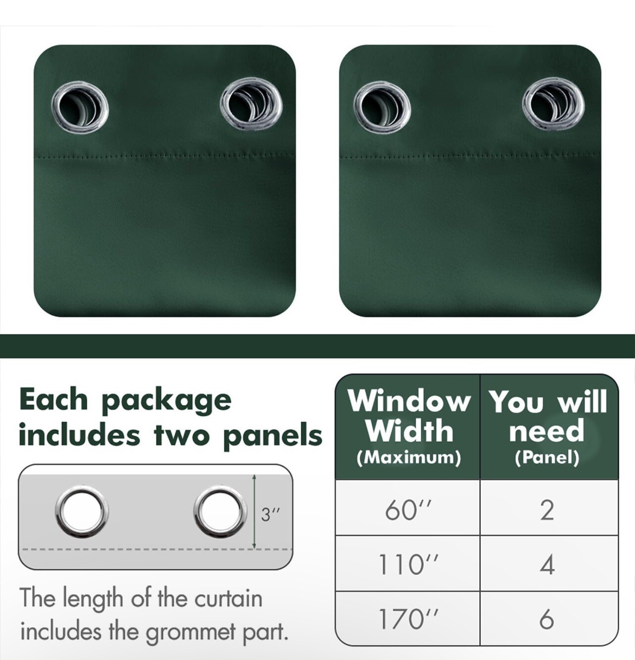 2 Panels Room Darkening Curtains & Drapes for Bedroom – Grommet Solid Texture…