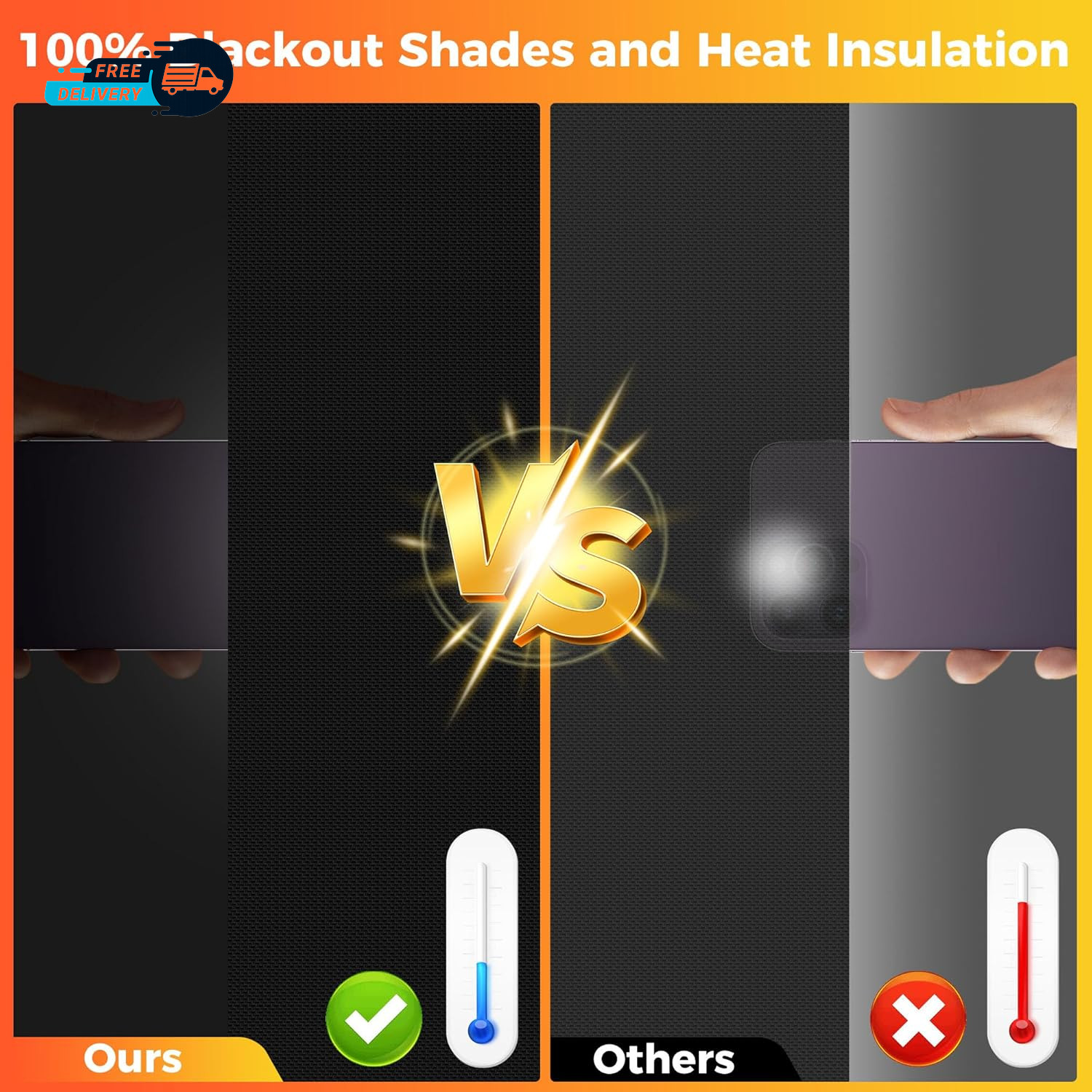 100% Black Out Window Cover Portable Blackout Shades Adhesive Thermal Blackout