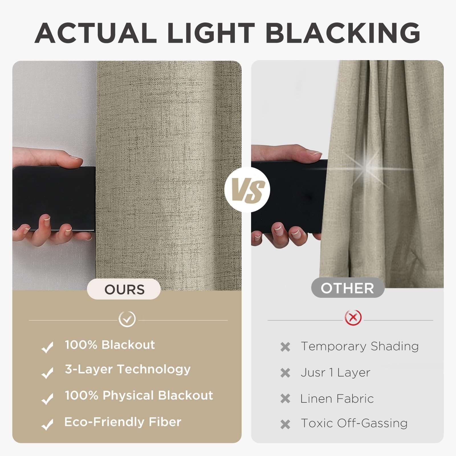 Joydeco Blackout Curtains 42″W x 84″L 2 Panels Linen Room Darkening Grommet