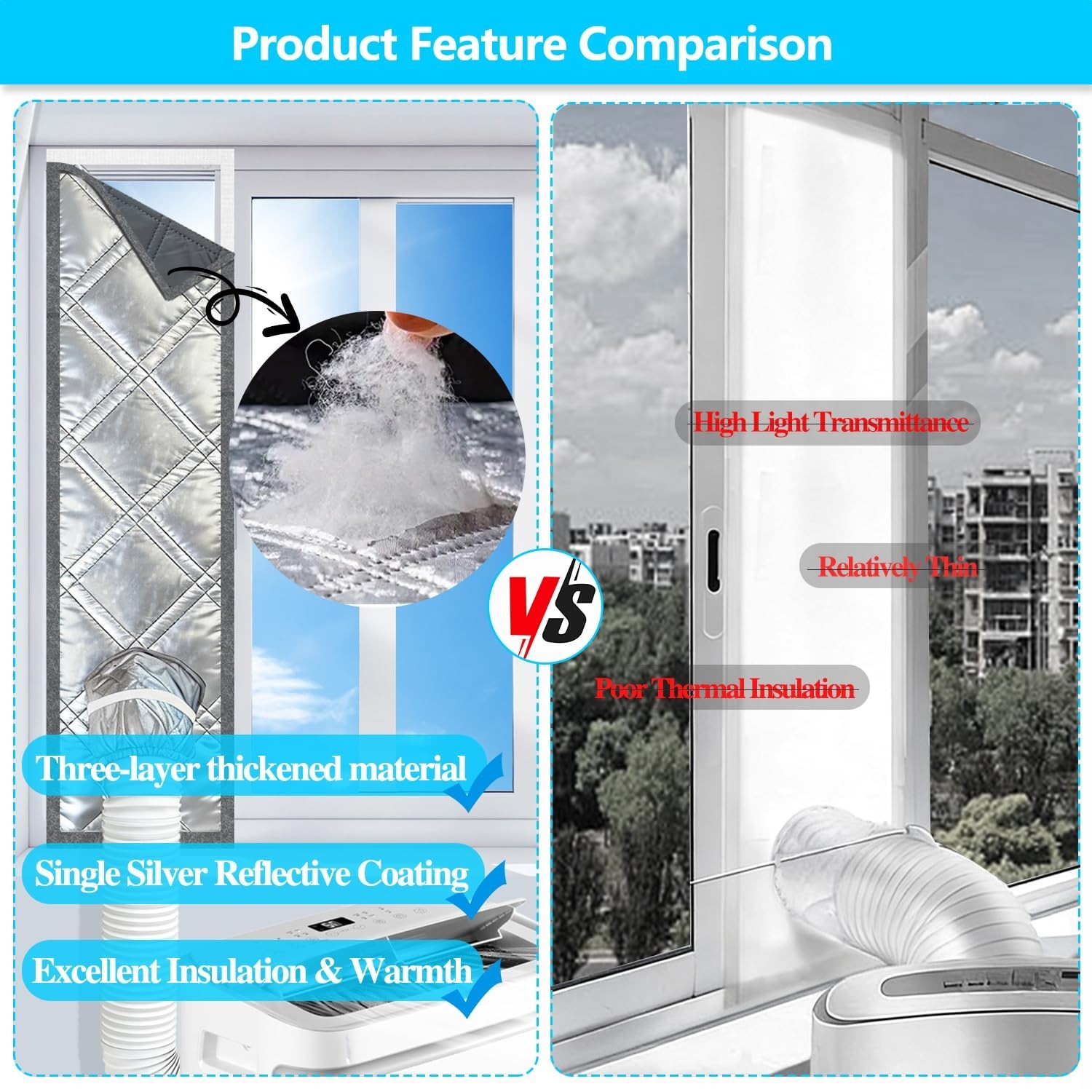 3-Layer Insulated AC Window Seal Kit for Sliding Windows, Adjustable 62″, Reflec