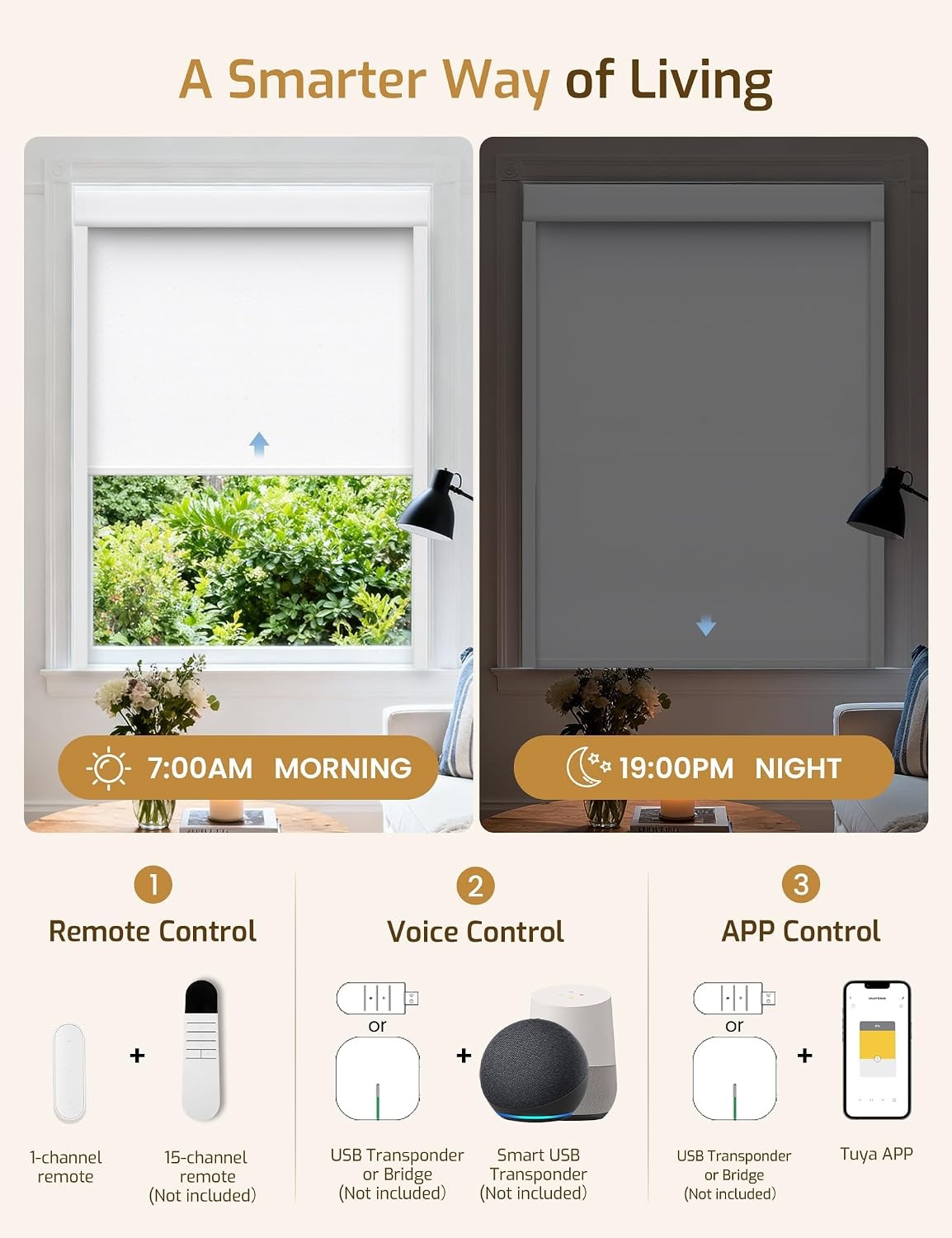 No-Drill No Tools Motorized Blinds with Remote | 34.5×72 White | Electric