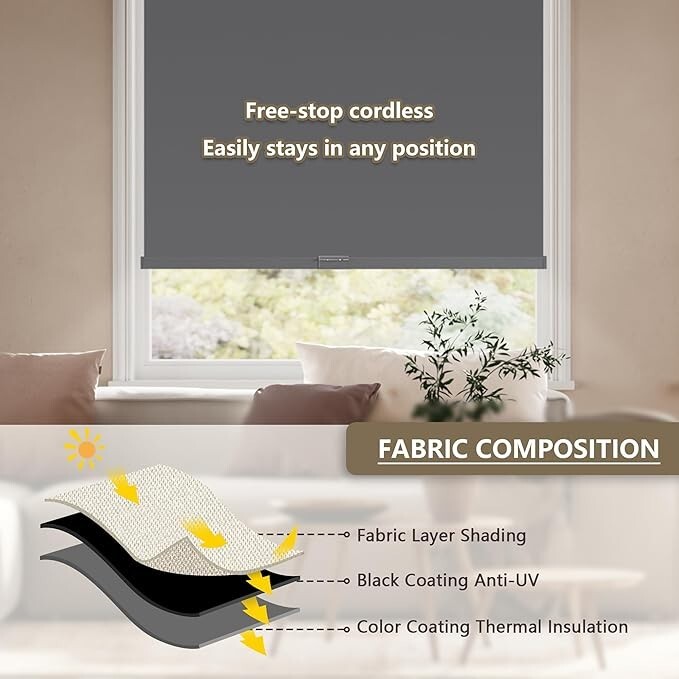 Blackout Roller Shades w/ Valence Insulate – Free Stop Pull Down 40″W x 72″L