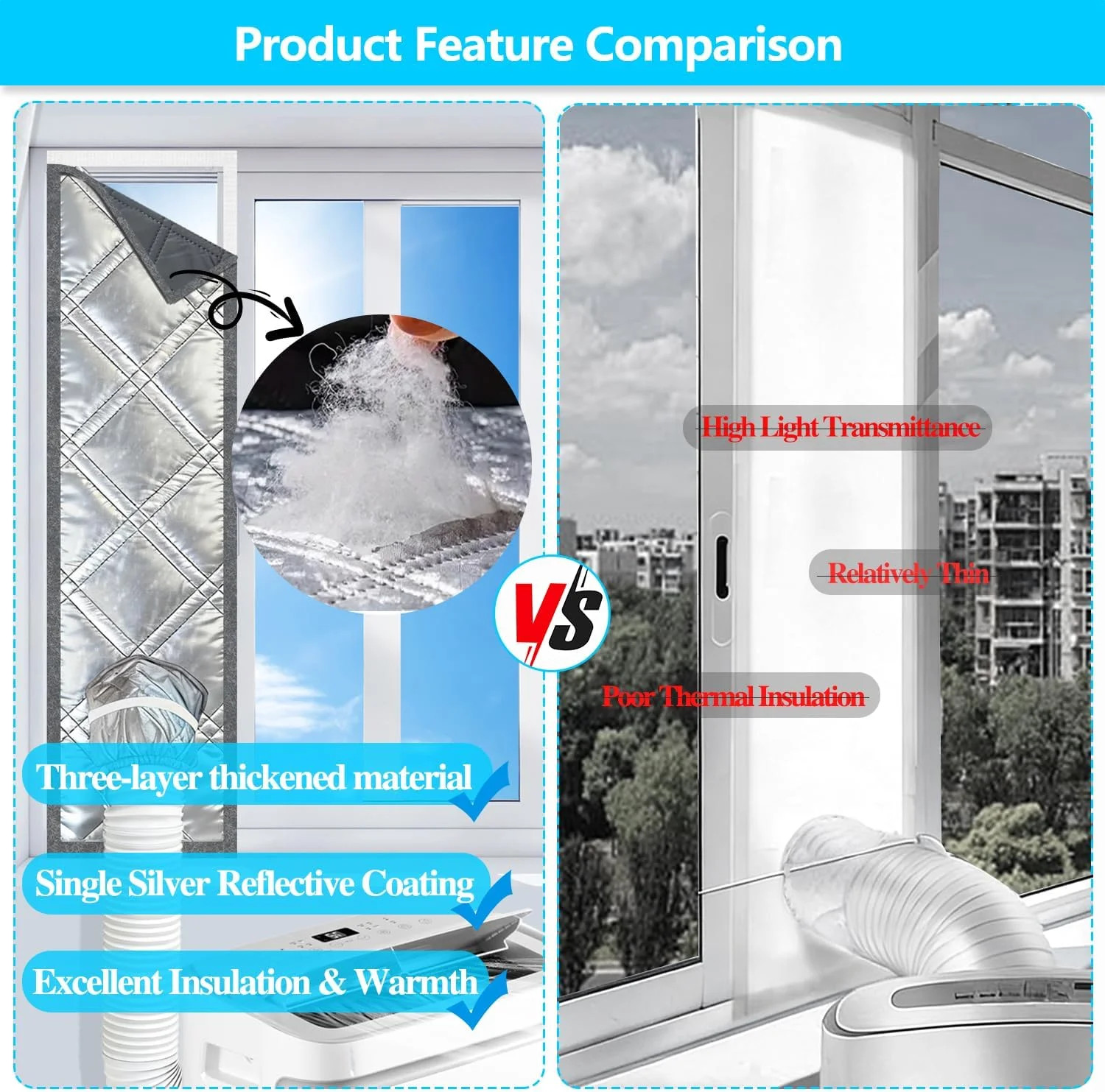 3-Layer Insulated Portable AC Window Seal Kit Max 70″ Stepless Adjustable Reflec