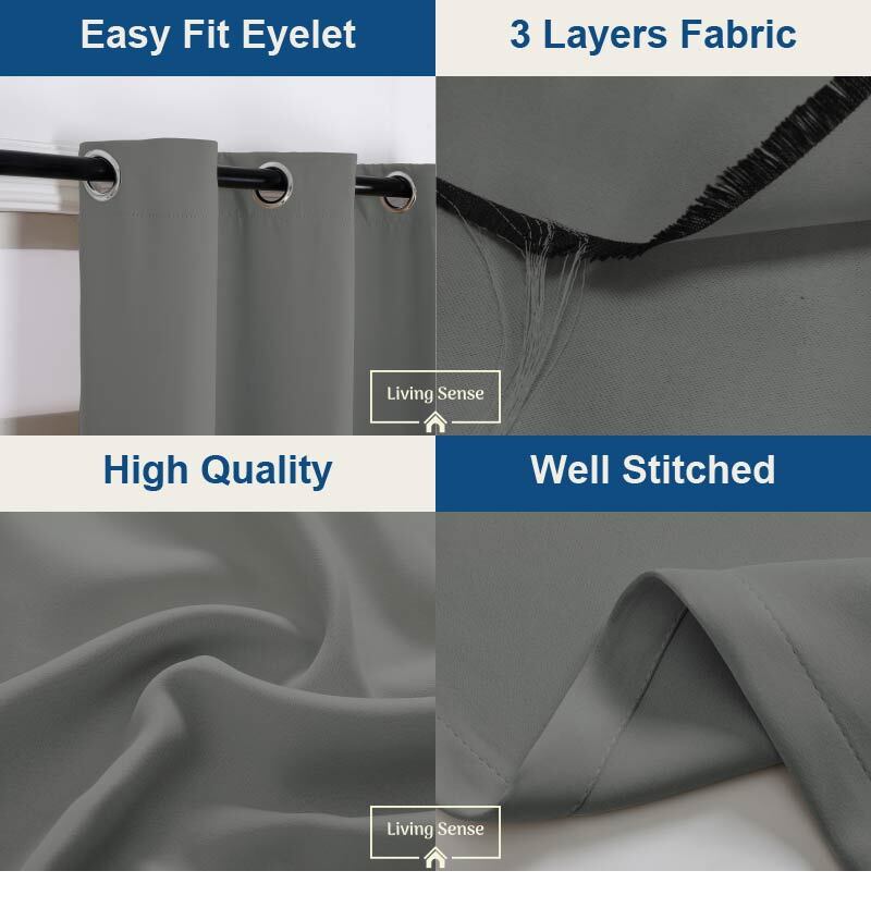 Blockout Curtains Thermal Noise Reducing Blackout Drapes Eyelet Window Pair