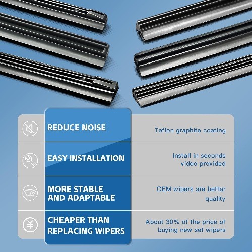 Wiper Blade Refills 26″ + 22″ for Honda Civic 2006-2015 Original Hybrid Windshie