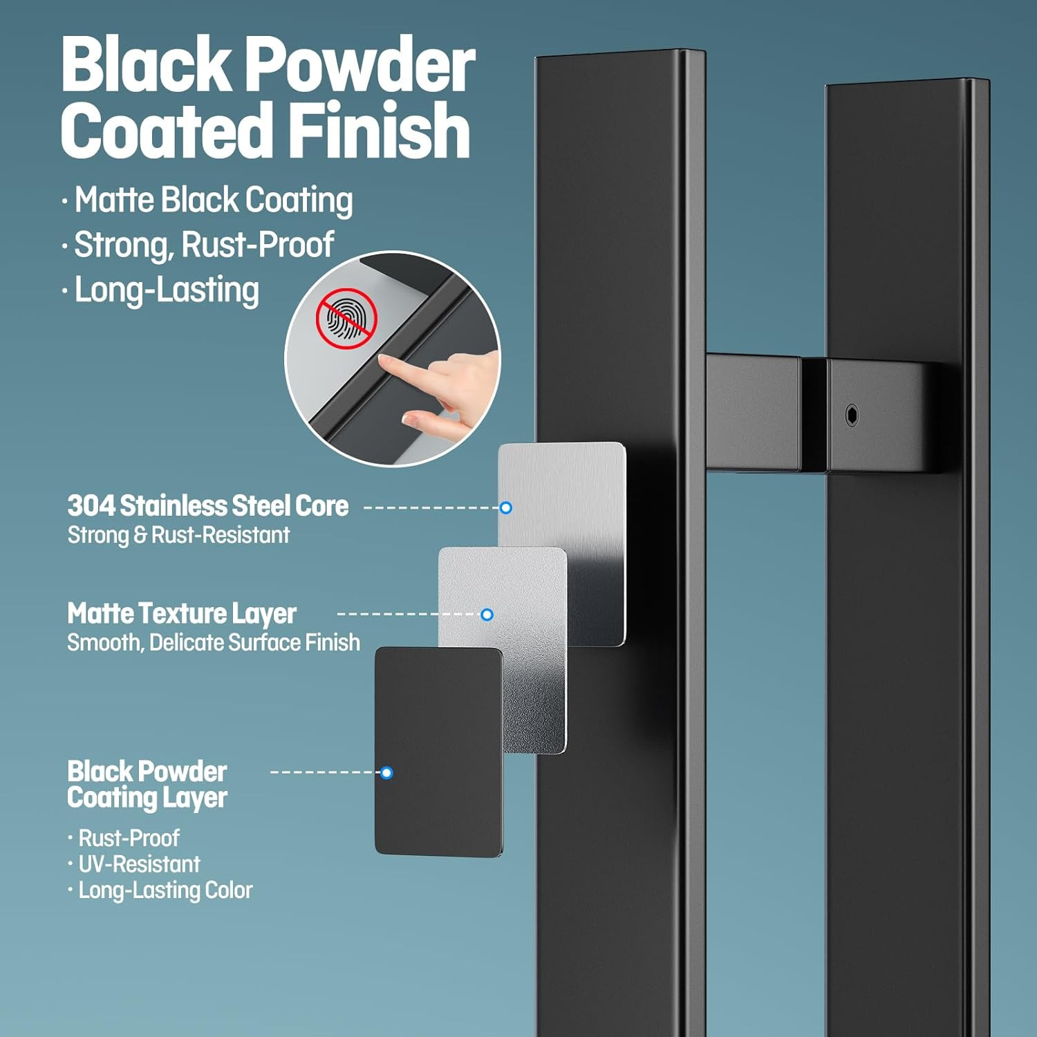 36″ Ladder Style Push Pull Door Handle, 760Mm (29-15/16 “) CTC, 1.2Mm Thick 304