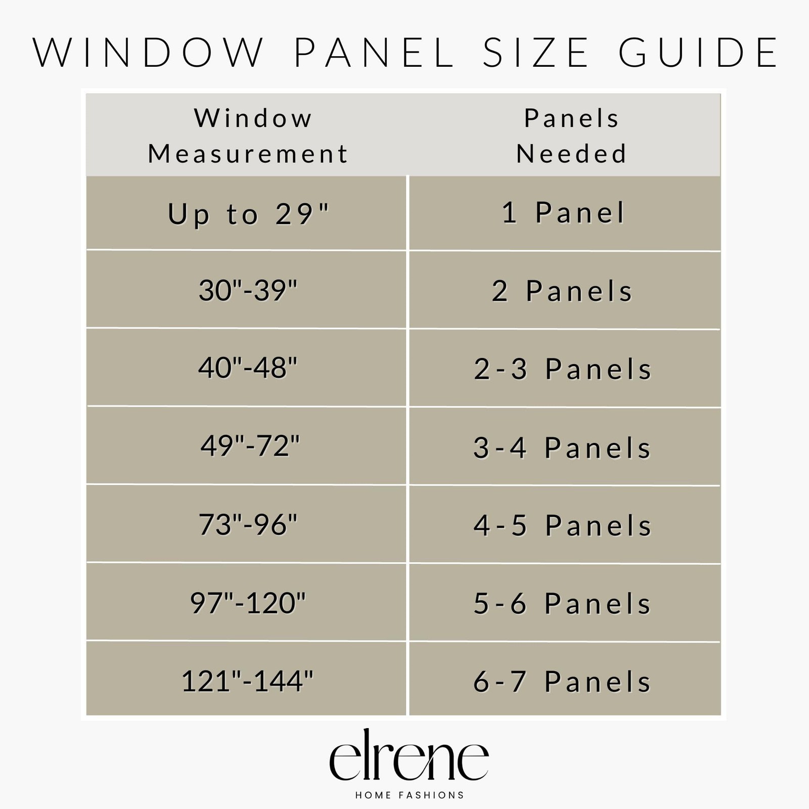 Threadmade Grainger Buffalo Check Blackout Window – 52 W X 108 L