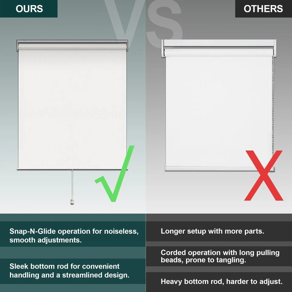 CHICOLOGY 34″x72″ Blackout Roller Shade Cordless Window Blind White Room Privacy