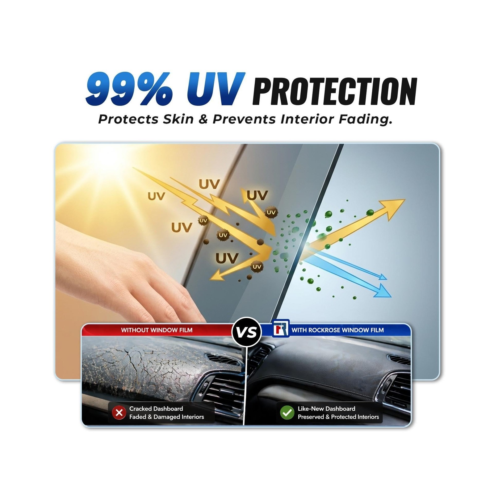 RockRose 15% Premium Carbon Car Window Tint Film 24 in x 100FT 2PLY Charcoal …