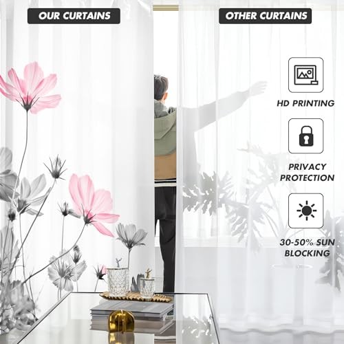 Pink and Gray Floral Kitchen Curtains Mini 27.5” W x 39” L Daisy Flowers