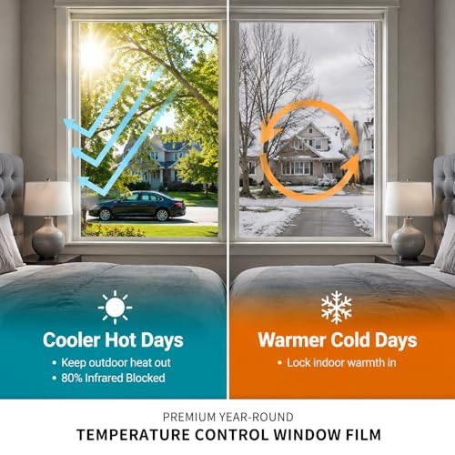 One Way Window Privacy Film, See Out Not in 17.5 Inch x 6.5 Feet Black Silver