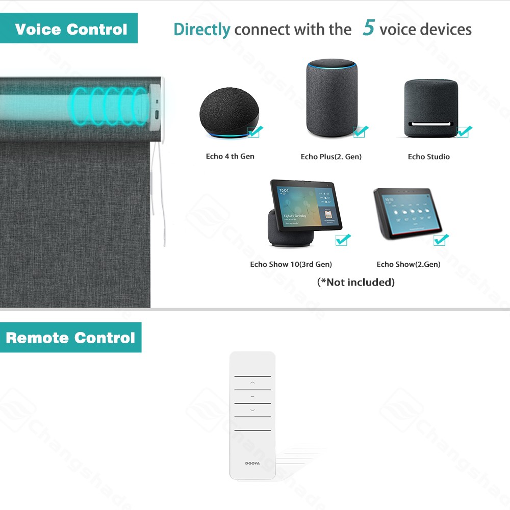 Changshade Smart Blackout Roller Shade with Remote Control Automatic Window Blin
