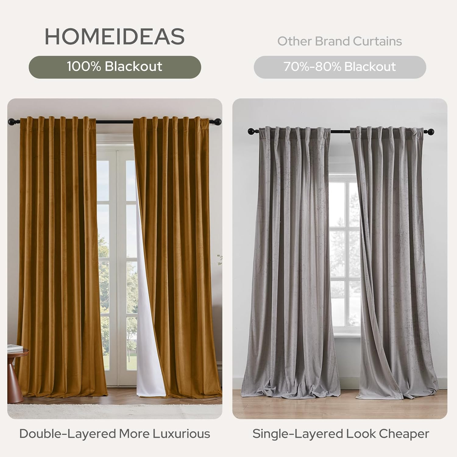 Luxury Blackout Gold Velvet Curtains, 52×96 Inch, 2 Panels for Home Decor
