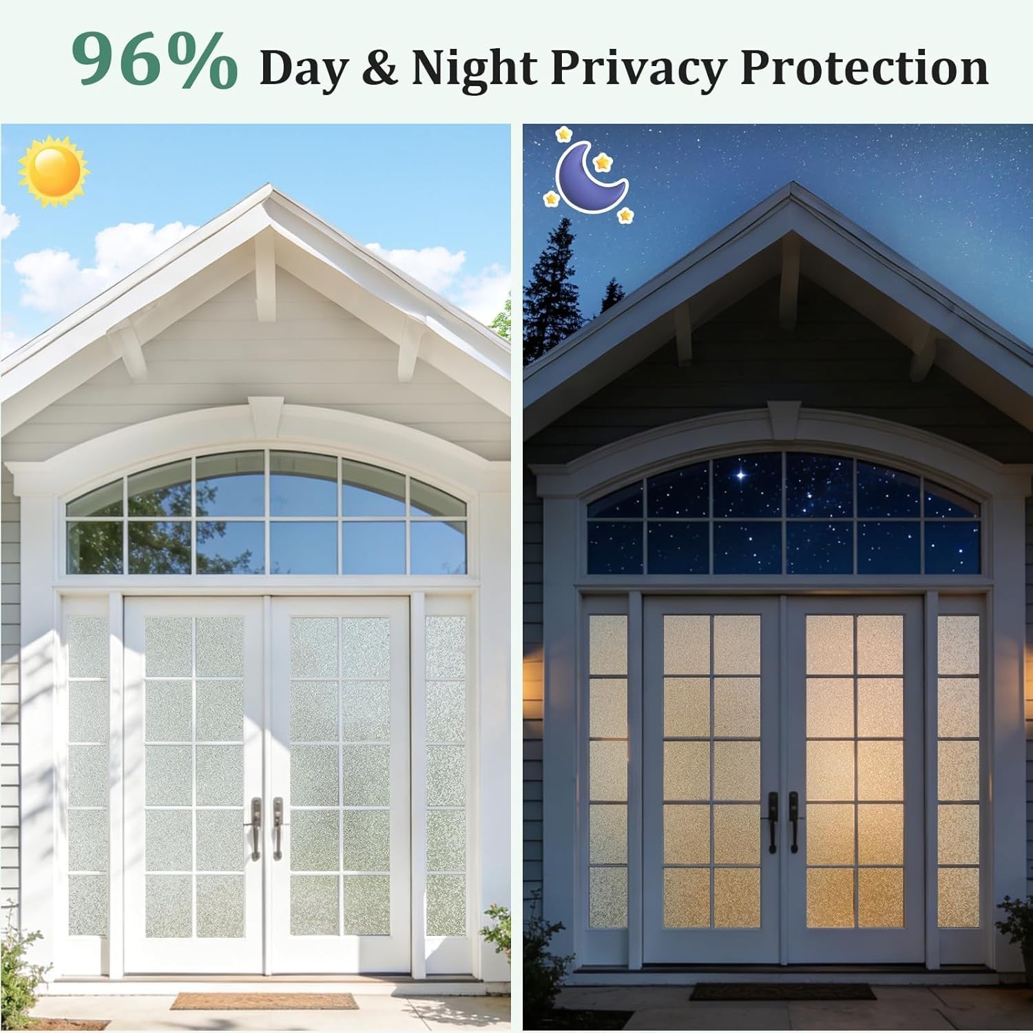 Frosted Glass Window Privacy Film, Opaque Static Cling No Glue Removable, UV …