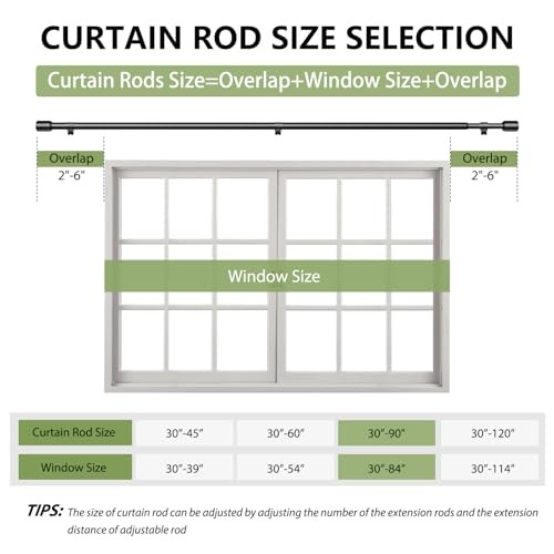 5/8” Diameter Curtain Rods 30-90 Inch, for 30-84 Inch 30-90″/1 Pack Black