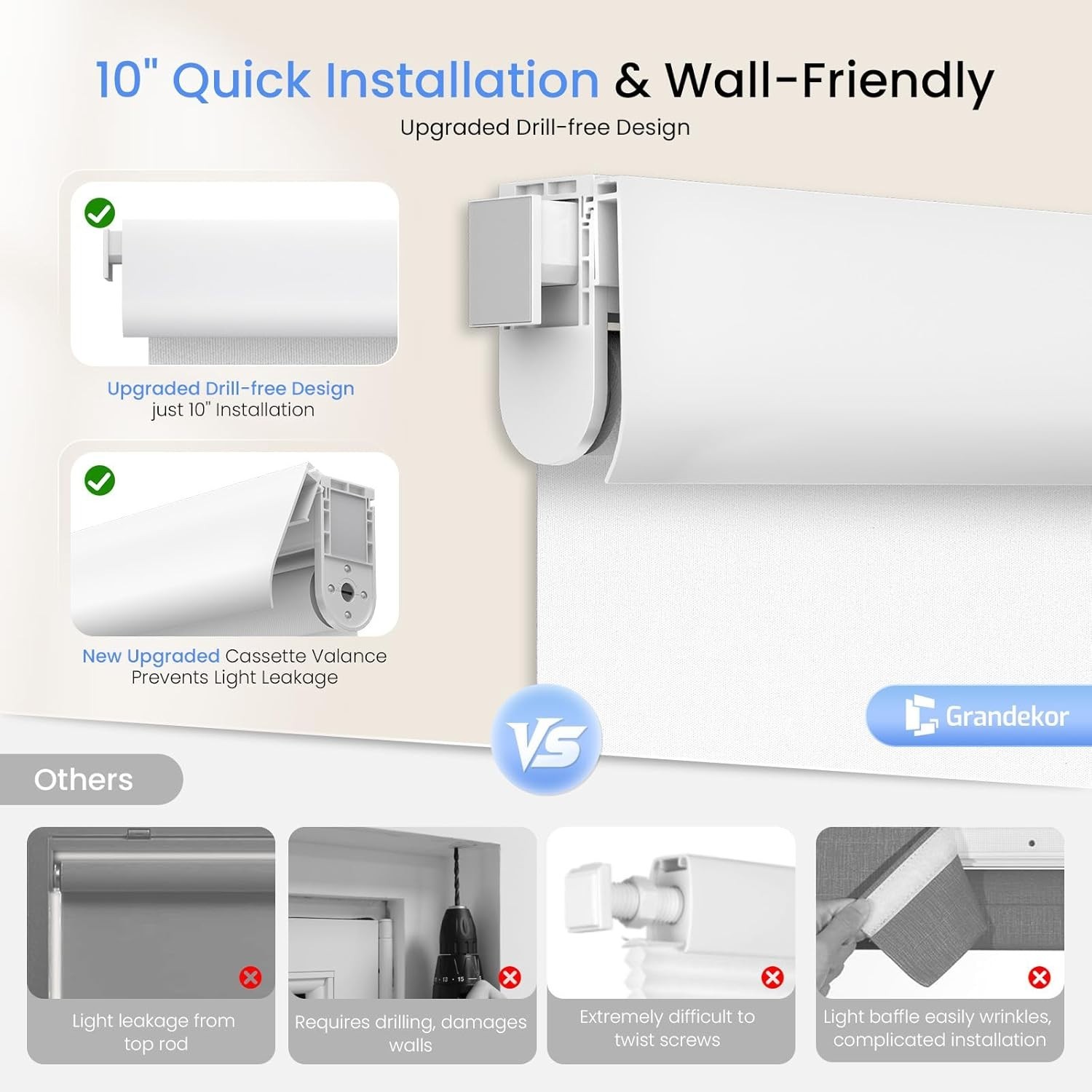 Grandekor No Drill Blackout Roller Shades 34×72 Cordless UV Protection White