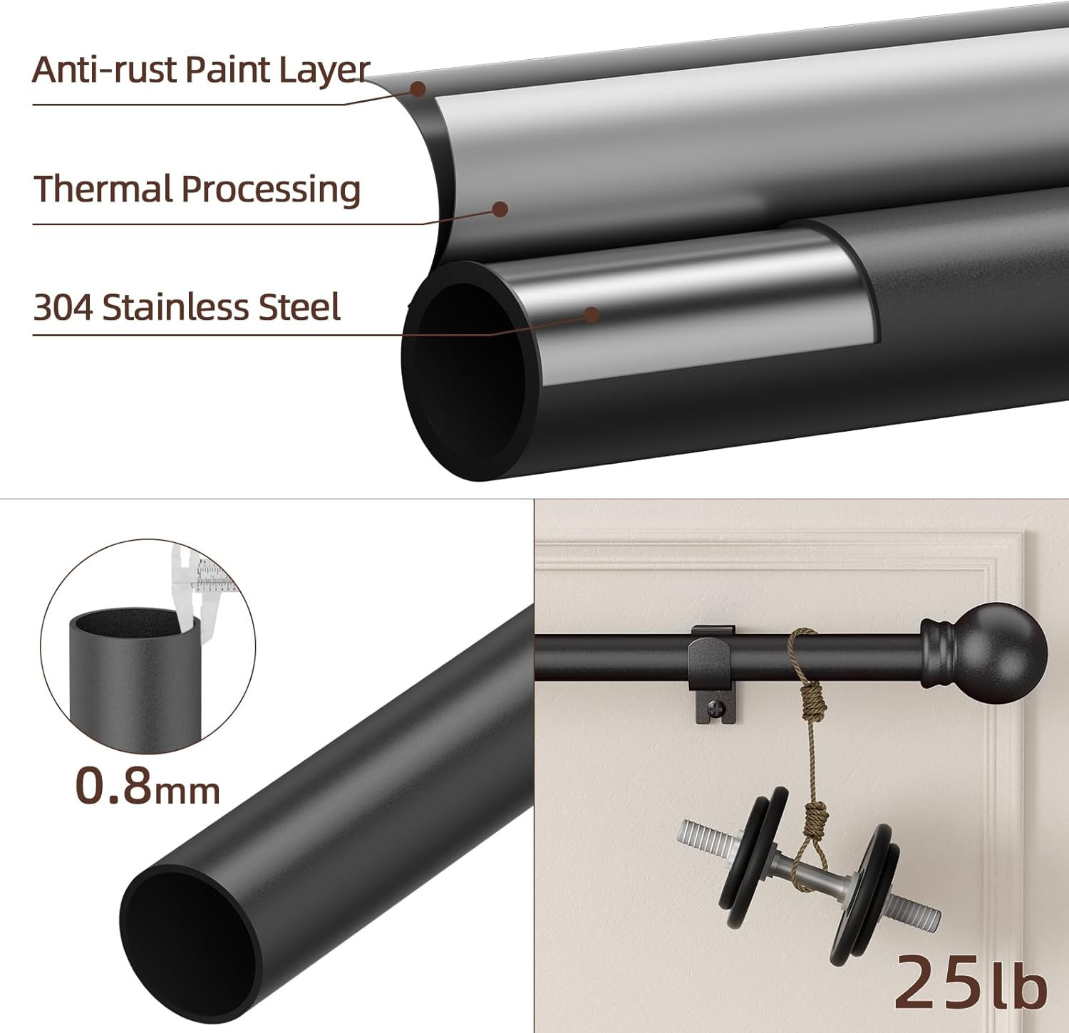 Curtain Rods for Window 32 to 62, Black 5/8 Inch Splicing Single Window Curtain