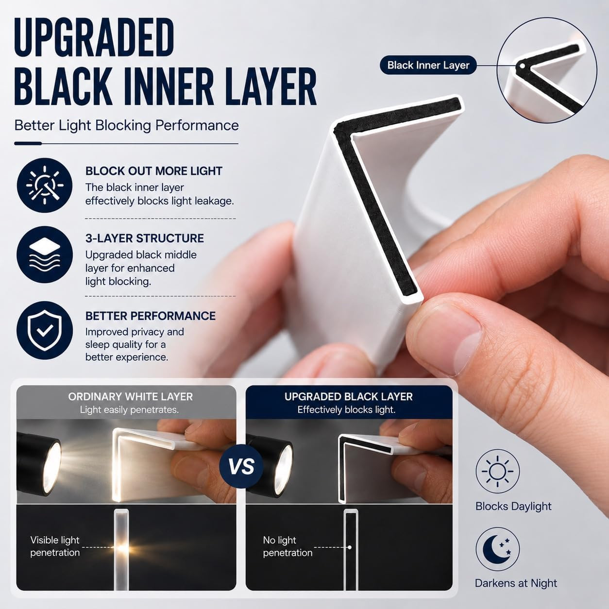 Flexible Blackout Light Blocking Strips 60″ 78″ 118″ for Blinds & Shades 2PCS (1