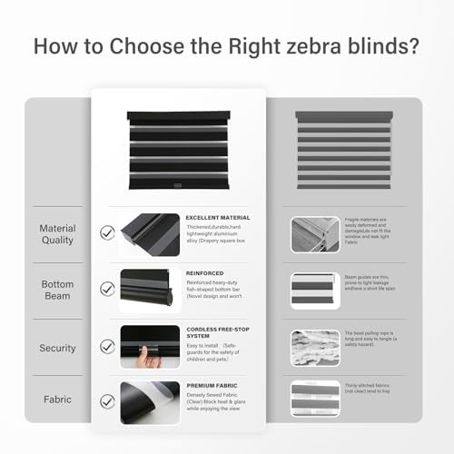 Cordless Zebra Blinds for Windows Pull Down Roller Window 20″W x 72″H Black