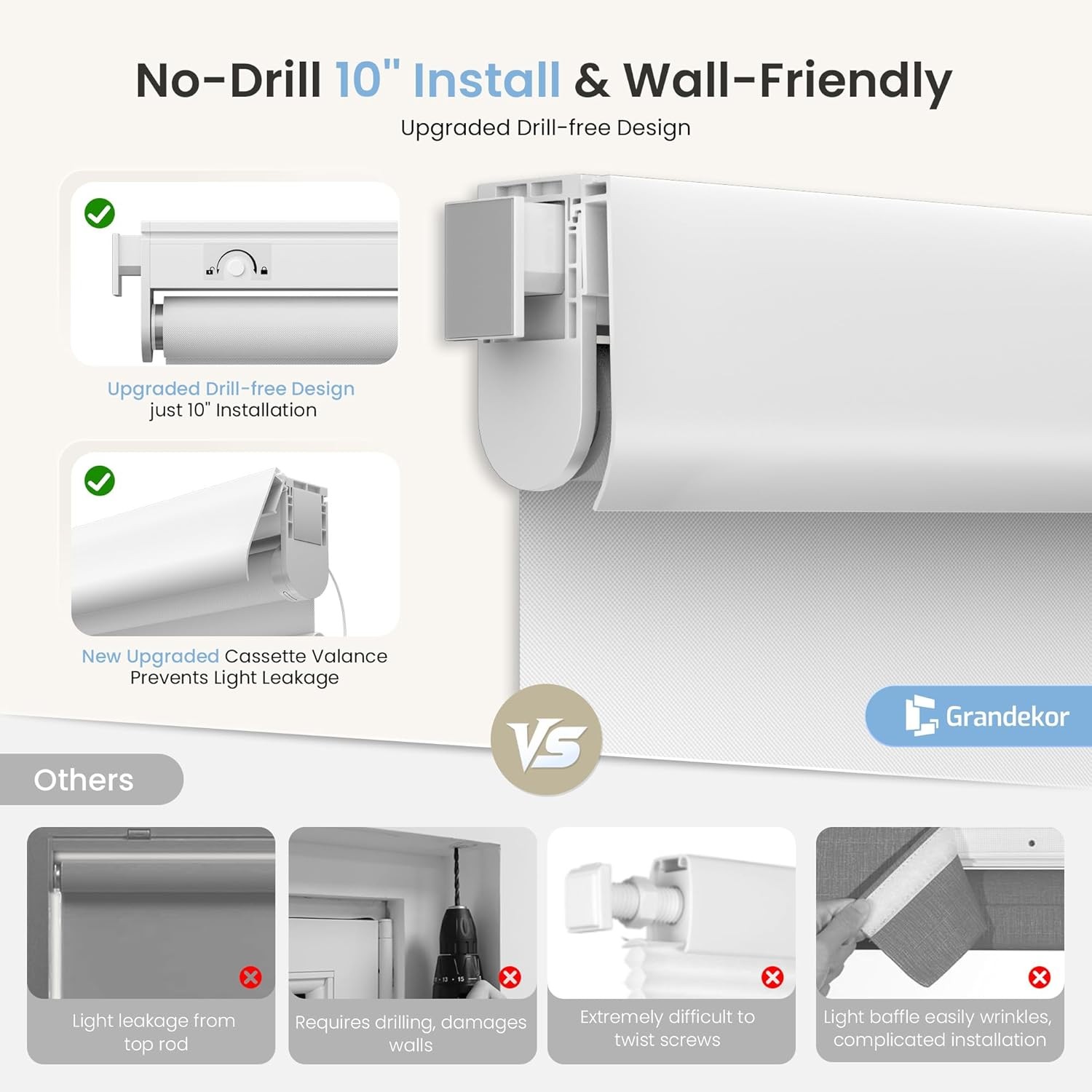 No-Drill No Tools Motorized Blinds with Remote | 34.5×72 White | Electric