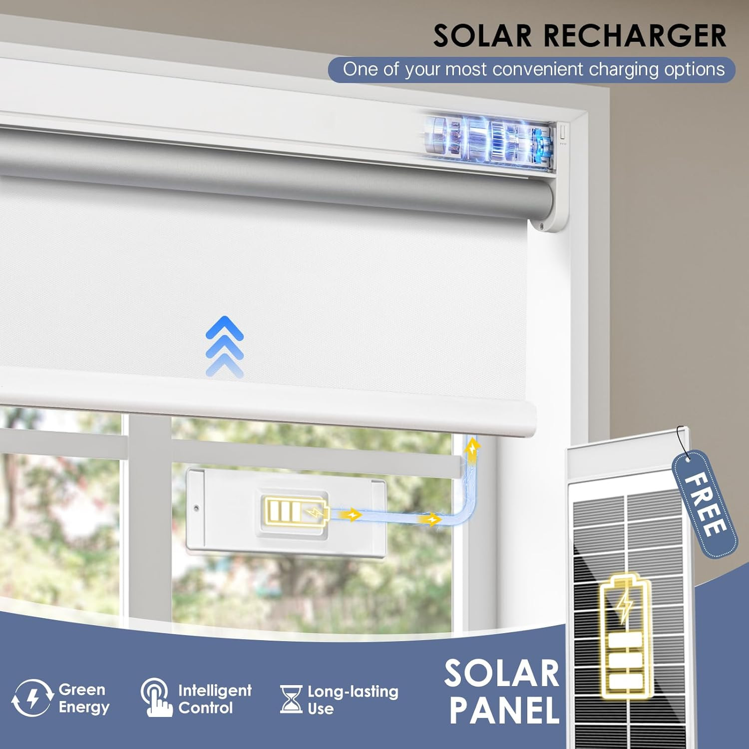 Motorized Blackout Smart Roller Blinds with Remote Control & Solar Panel – Autom
