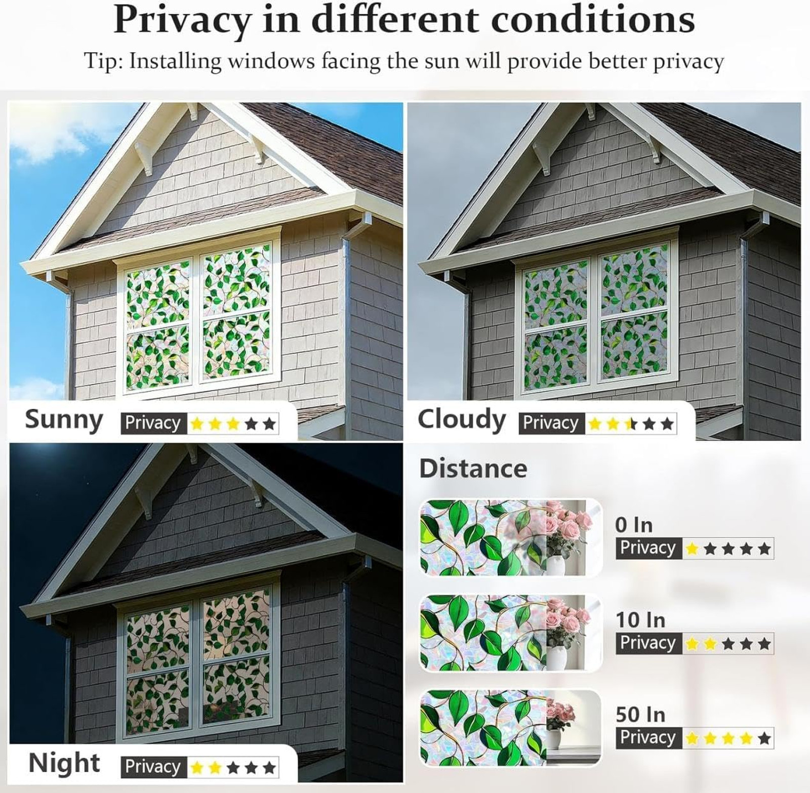 Decorative Rainbow Window Privacy Film UV Sun Protection Static Cling Removable