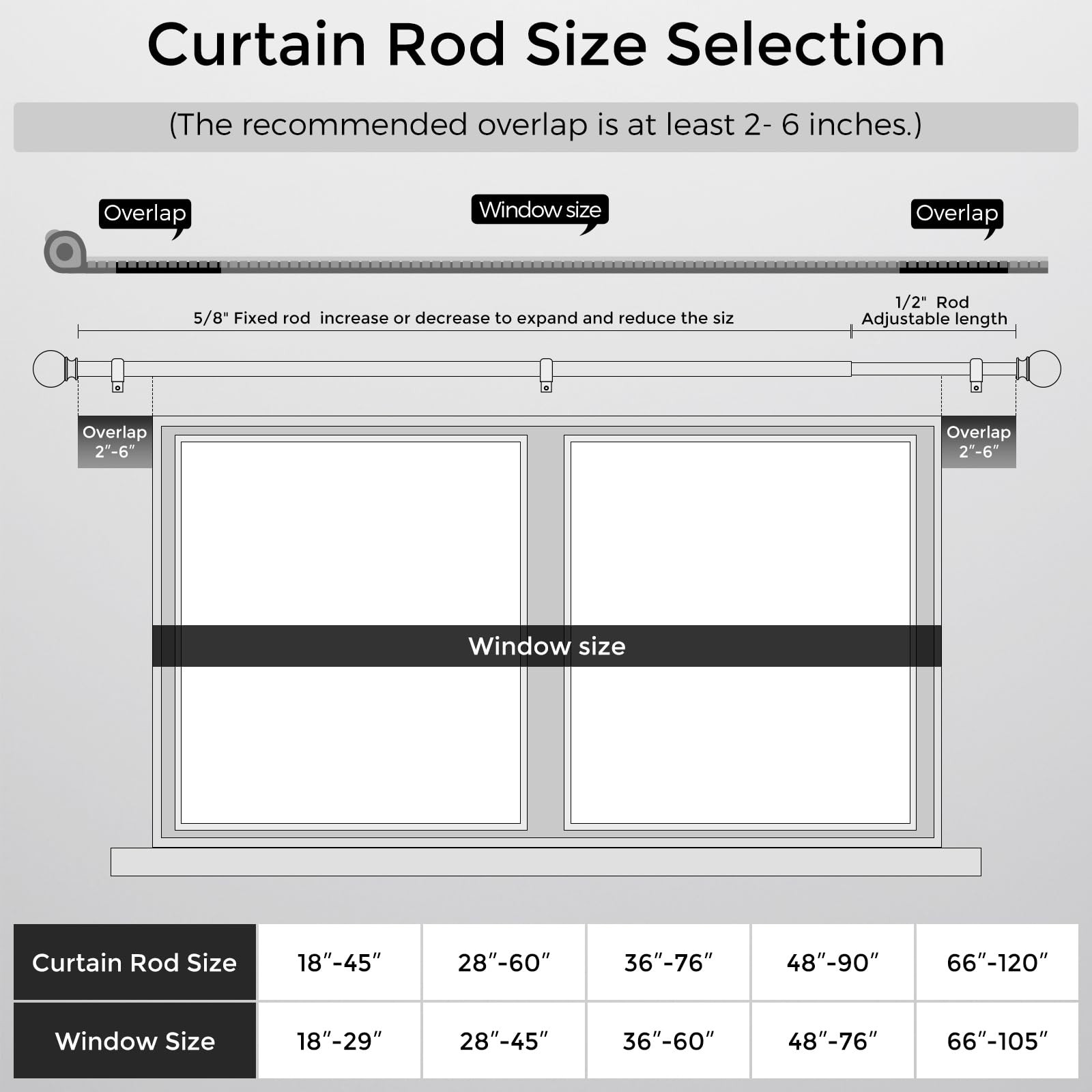Curtain Rod for Windows 1845 Inch, Black 5/8 Inch Small Window Treatment Rods…