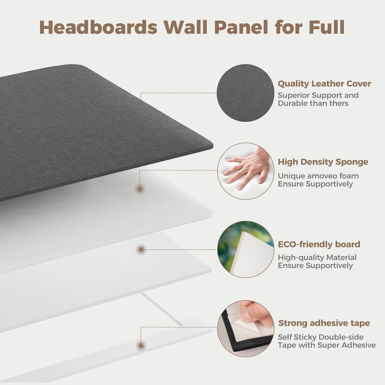 Industrial Dark Gray Linen Non-Adhesive Headboard 24×12 Inch 6-Panel Kit – Peel
