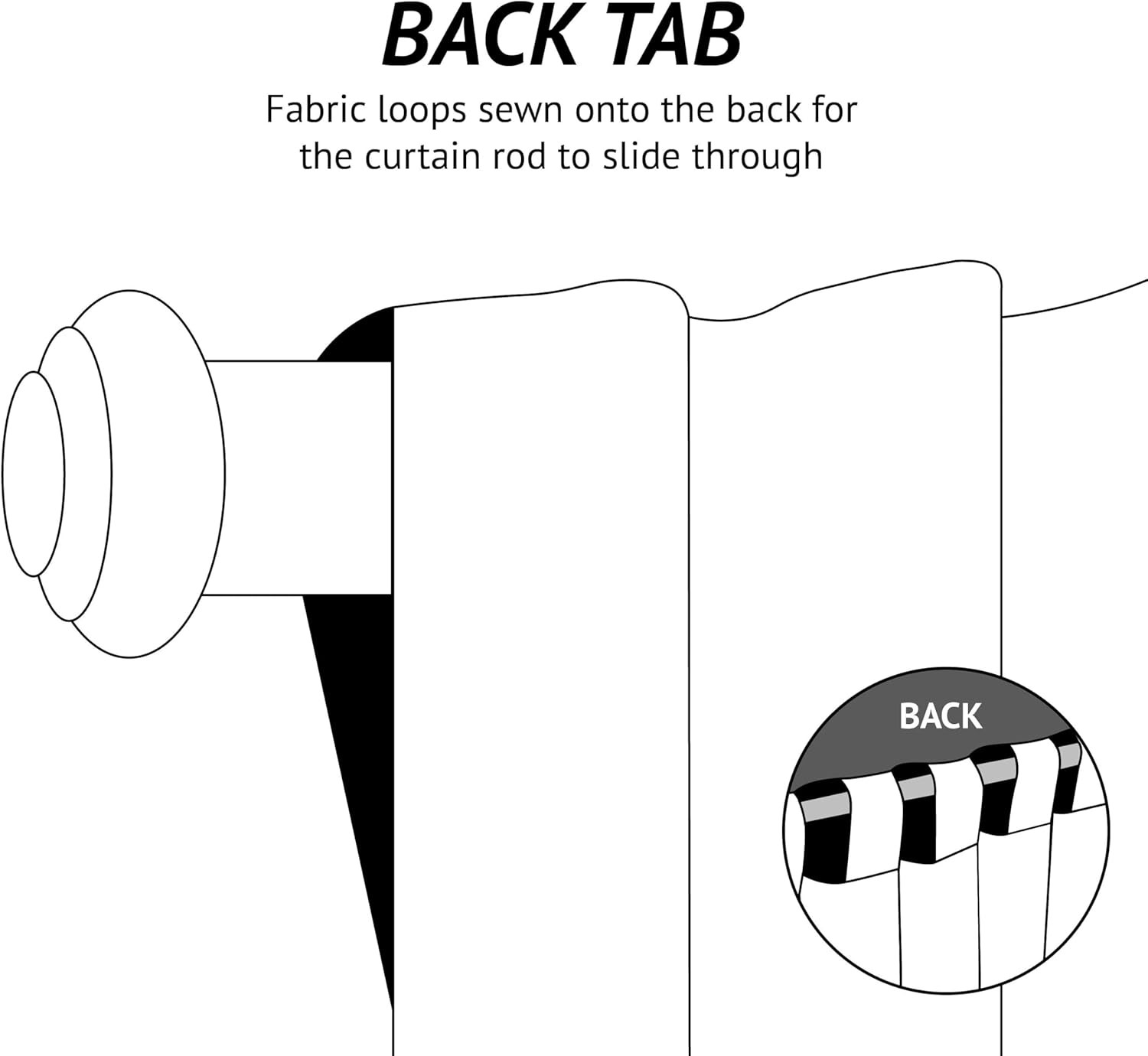 Indigo Ticking Stripe Blackout Curtain Panel Pair, 95″ White/Indigo