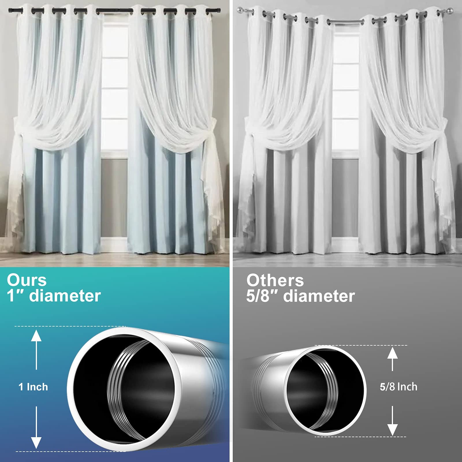 Black Curtain Rods for Windows 30-60″ – 1 inch Modern 30″-68″,