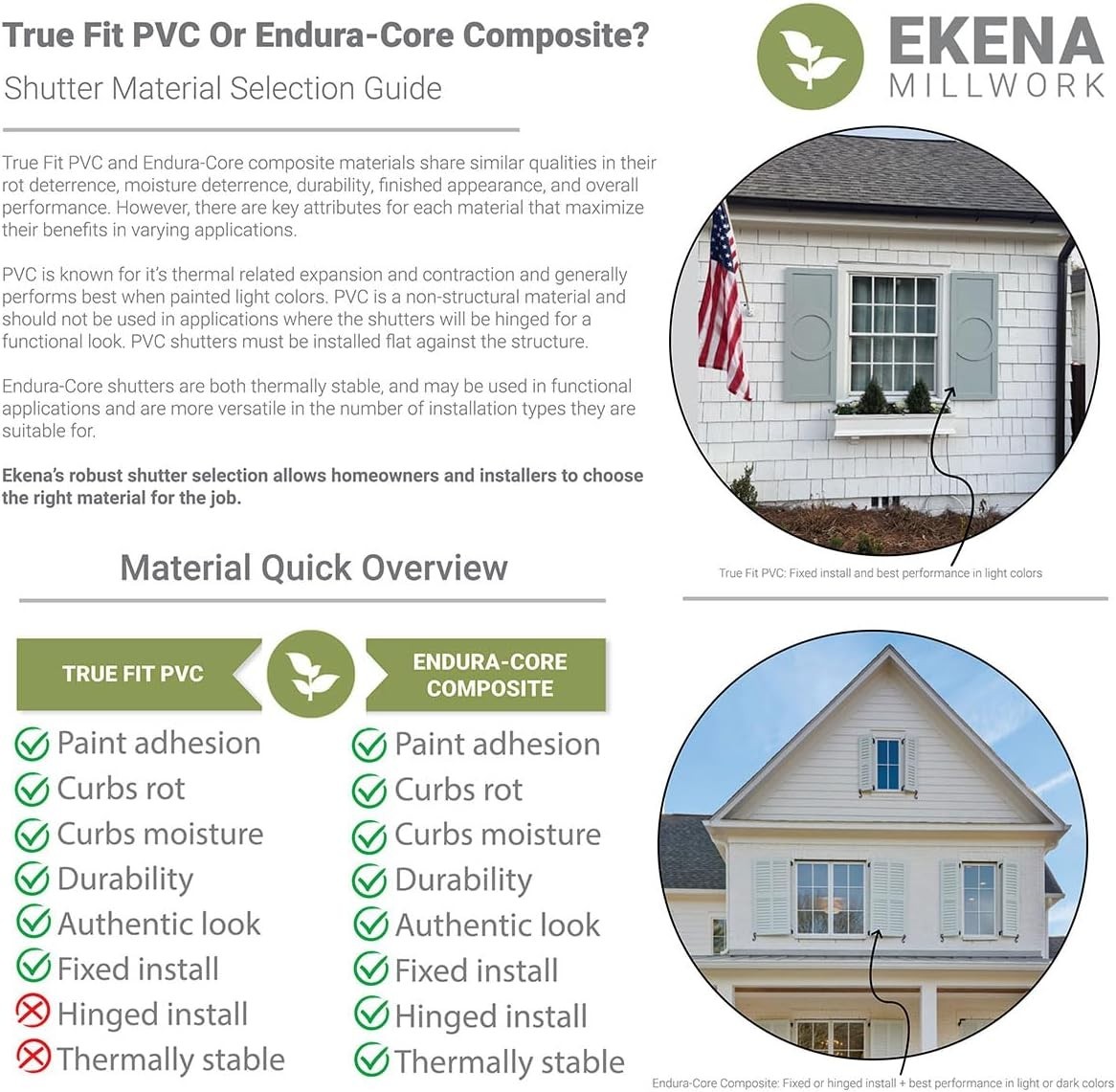 Ekena Millwork 18×55 True Fit PVC Two Equal Louver Shutters Pair Unfinished