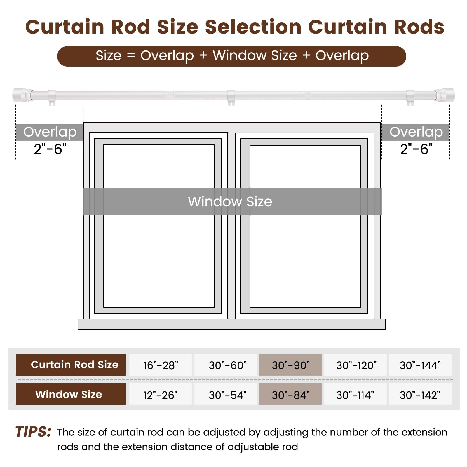 1” Diameter Matte White Curtain Rod Itself is 30-90 Inch 1 Pack