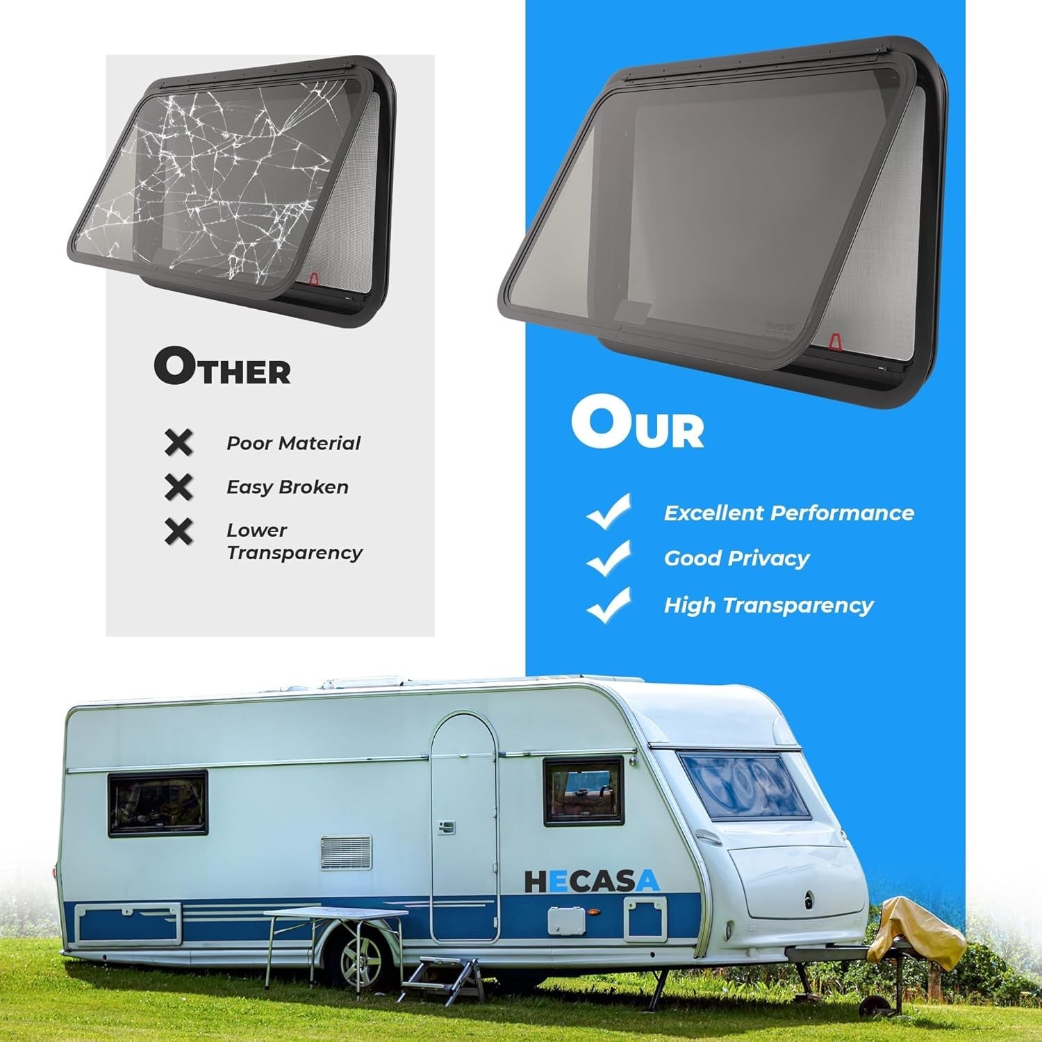 36×22 RV Emergency Exit Window Push Out Side Escape Window Trim Ring Camper Van