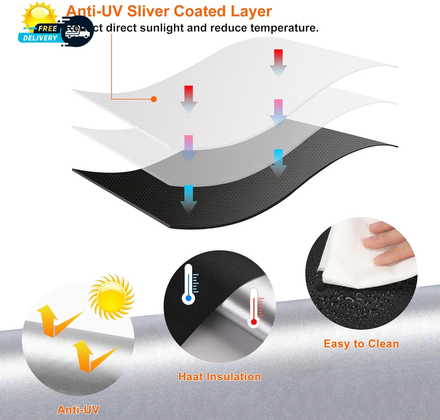 100% Black Out Window Cover Portable Blackout Shades Adhesive Thermal Blackout
