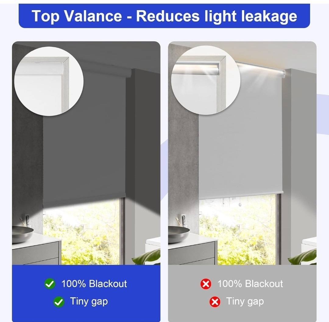 Allesin 100% Blackout Cordless Roller Shades for Windows. 46w X 72h White