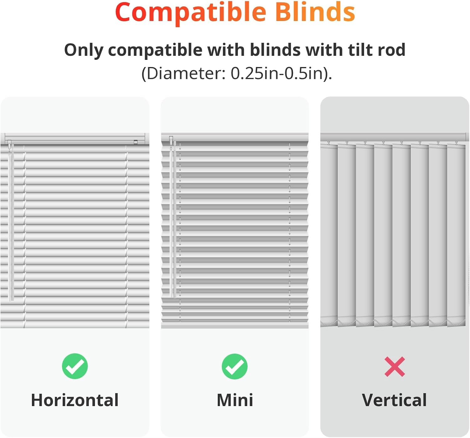 Smart Motorized Blinds Kit with Solar Power, Alexa & Google Home Compatible