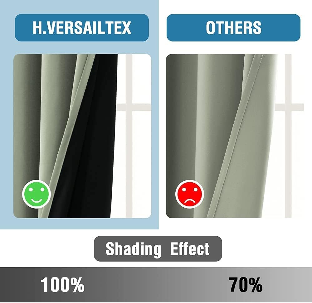 100% Blackout Curtains for Bedroom Thermal Insulated Blackout Curtains 54 Inch L
