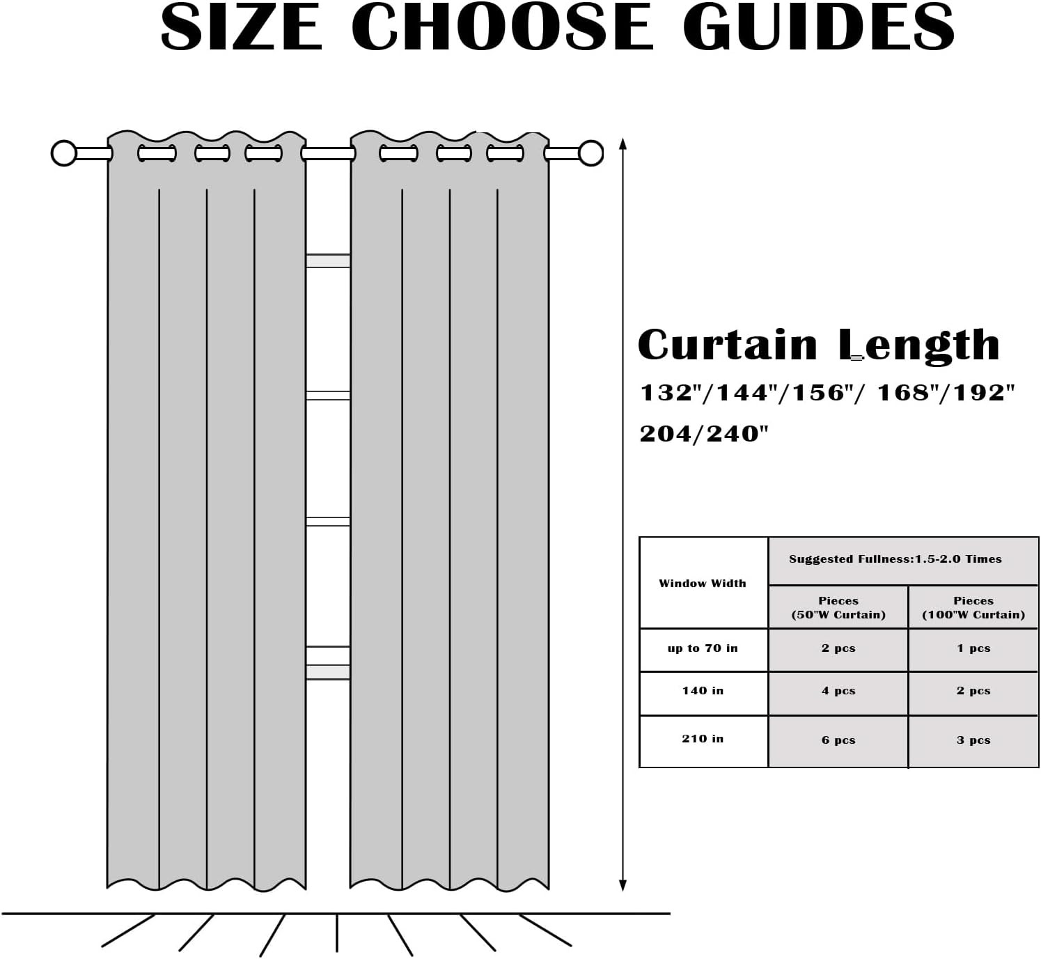 Home Decor Blackout Extra Long Curtains，240″ Long Grommet High Ceiling Draps Noi
